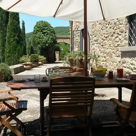I Rondoni Tuscany * Loro Ciuffenna